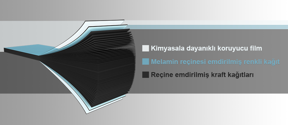 kompakt_laminat_nedir